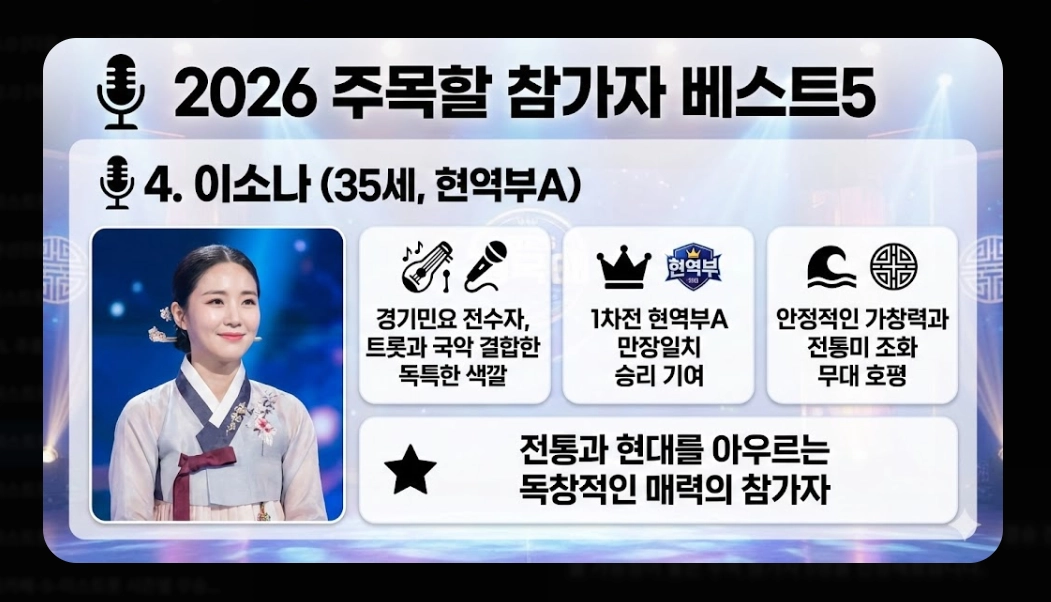 미스트롯4 다시보기 [2026년 완결판] OTT 플랫폼별 시청 방법 및 53팀 명단