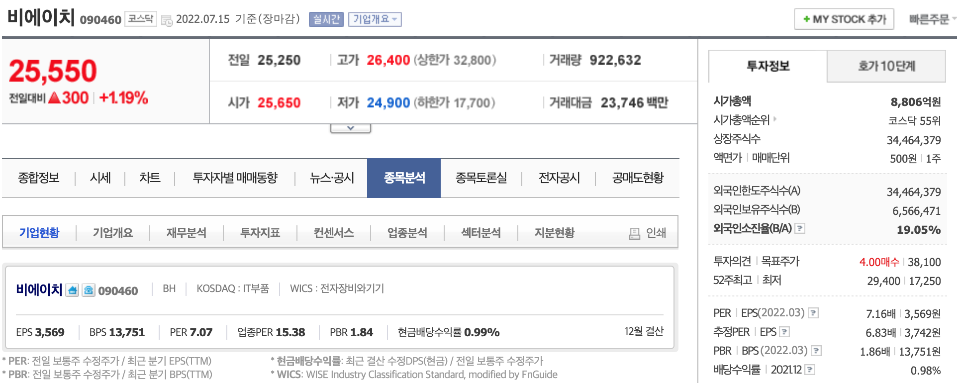 비애이치-주가