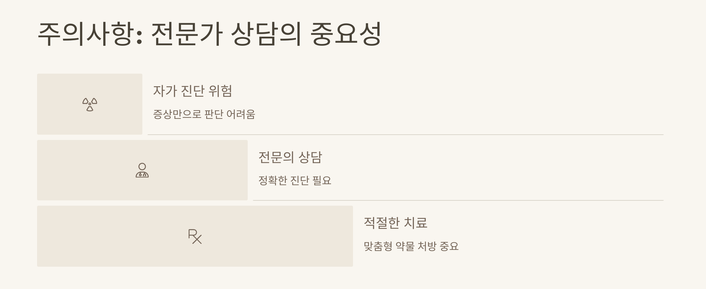 위염을 방치하거나 자가진단을 내리는 것에 위험성을 표현한 주의사항 인포그래픽