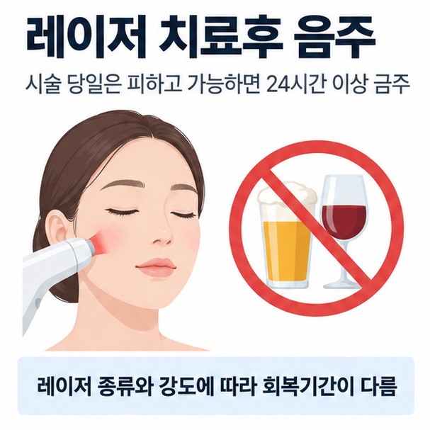 레이저 치료후 음주라는 제목과 레이저 피부 시술 뒤 술잔에 금지 표시, 피부 홍조와 냉찜질을 함께 표현한 대표 이미지