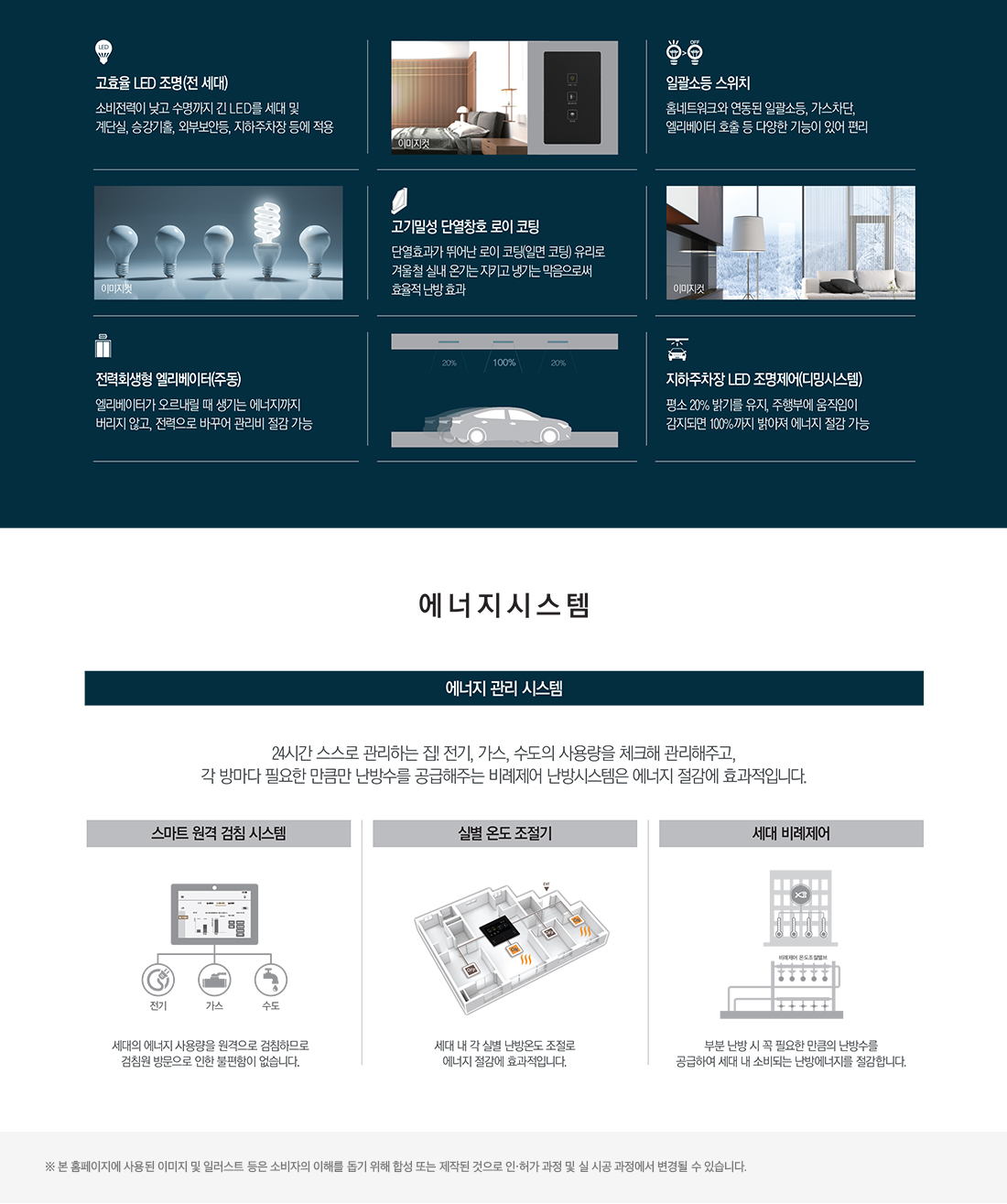 상무 센트럴 자이 아파트 분양가 분양일정 평면도 청약 입주자 모집공고 정보 안내