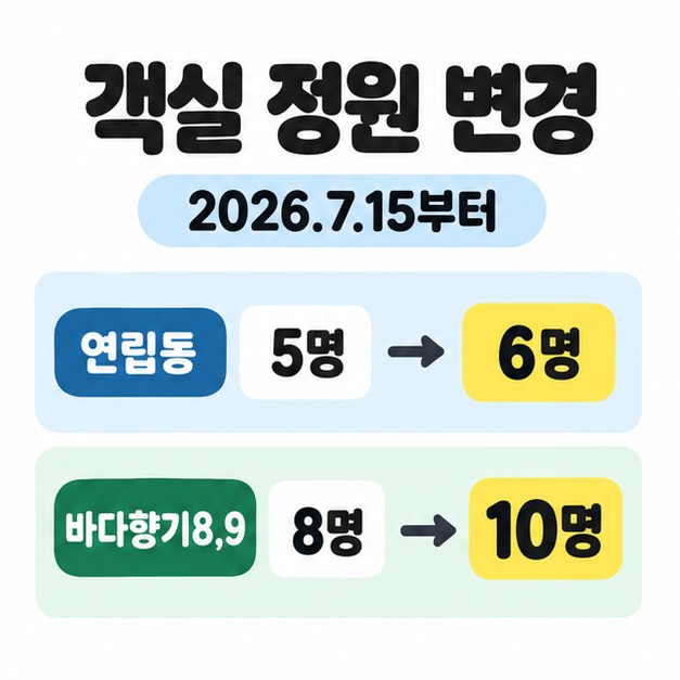 2026년 7월 15일부터 연립동은 5명에서 6명으로, 바다향기8과 바다향기9는 8명에서 10명으로 변경된 객실 정원 비교