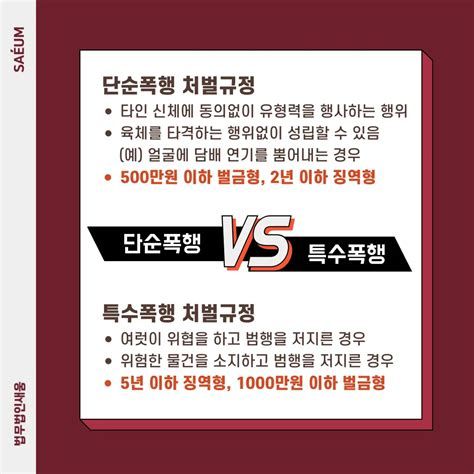 특수폭행벌금