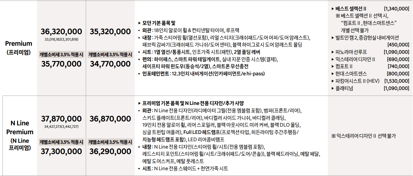 프리미엄