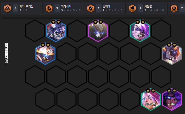 롤체지지