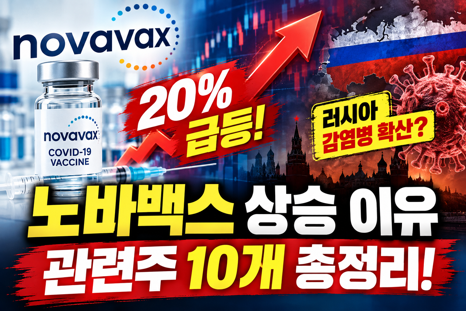 노바백스 상승 이유 러시아 감염병 관련주 10개