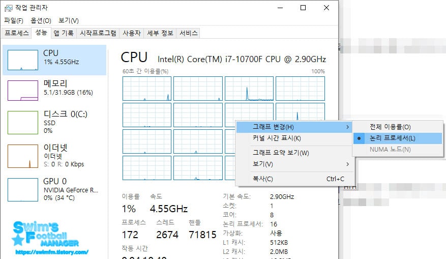 성능작업관리자.jpg