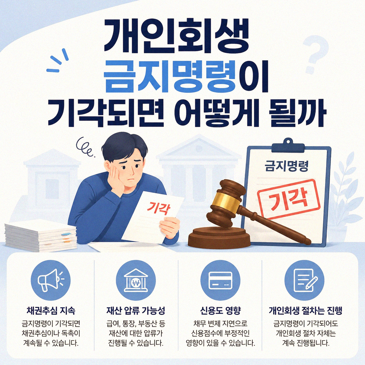 개인회생 금지명령과 추심, 어떻게 되는 걸까