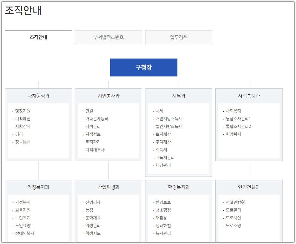 일산서구청 홈페이지 바로가기