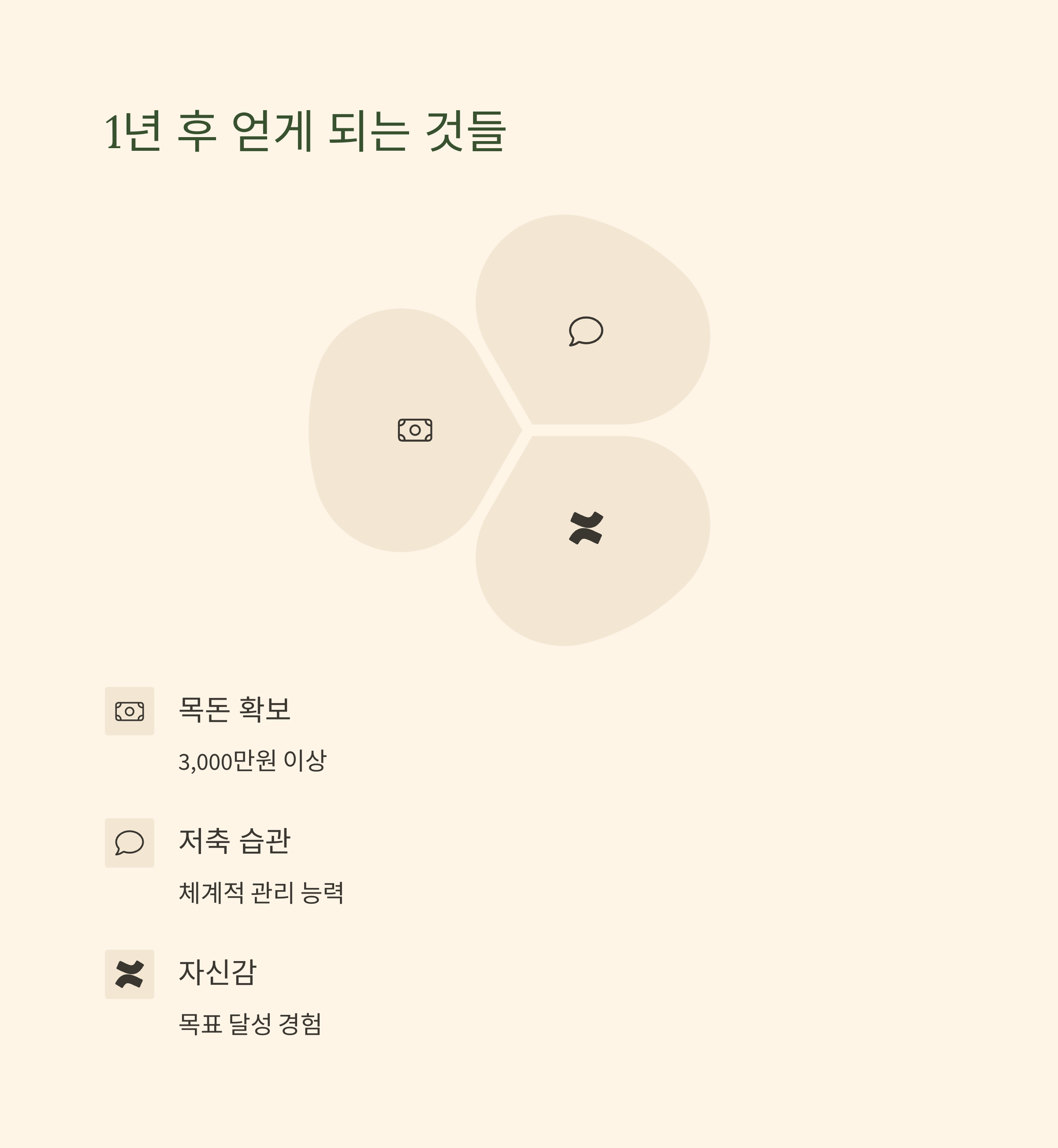 365일 적금 챌린지 1년 후