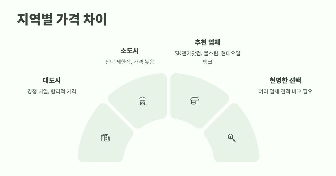 브레이크패드 교체비용 바로 확인 9