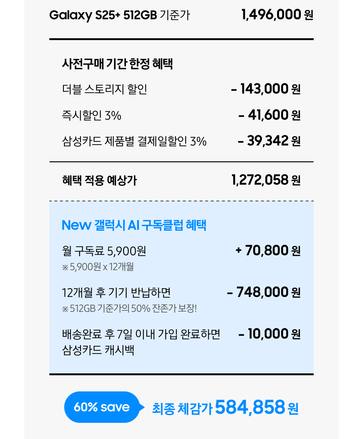 S25 시리즈 사전구매 기간 한정 혜택