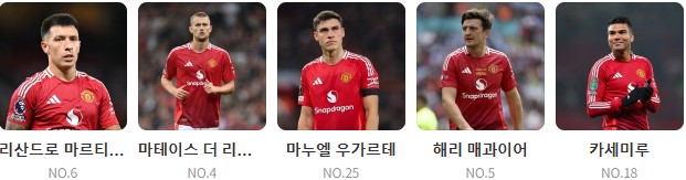 맨유 토트넘 중계 일정(+ 무료 시청 안내)
