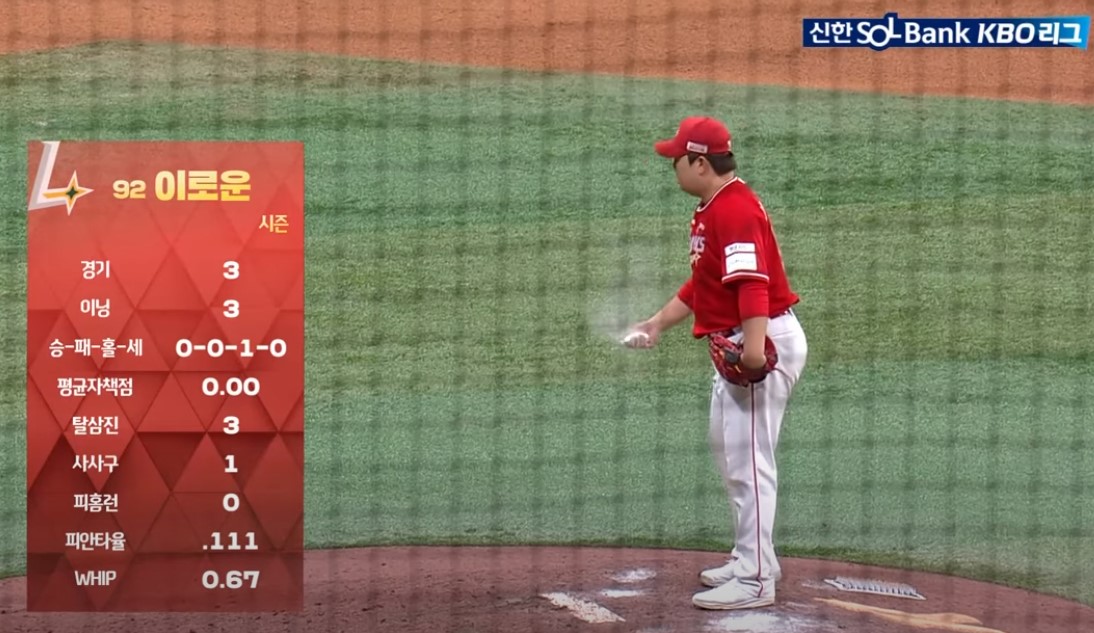 2025 프로야구 키움 vs SSG
