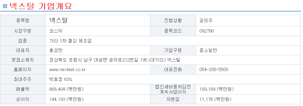넥스틸 공모주