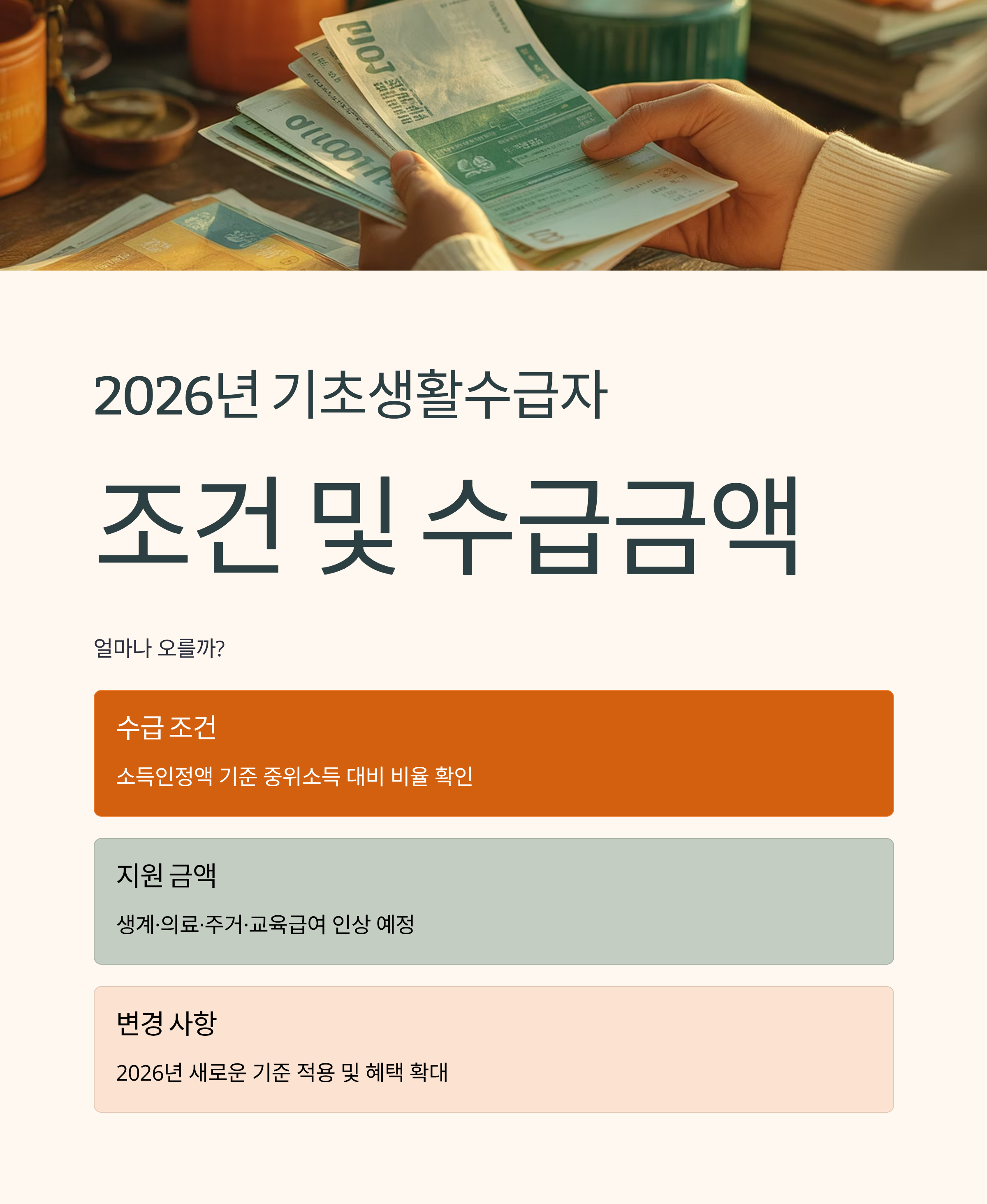 2026년 기초생활수급자 조건 및 수급금액, 얼마나 오를까?
