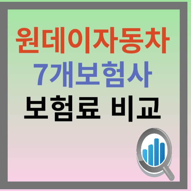 원데이자동차보험 보험사별 비교