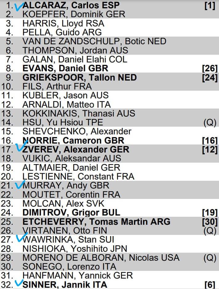남자 A그룹 대진표 입니다.