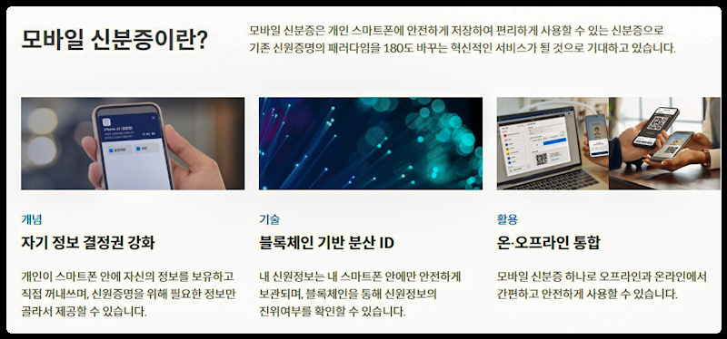 모바일 신분증 설명