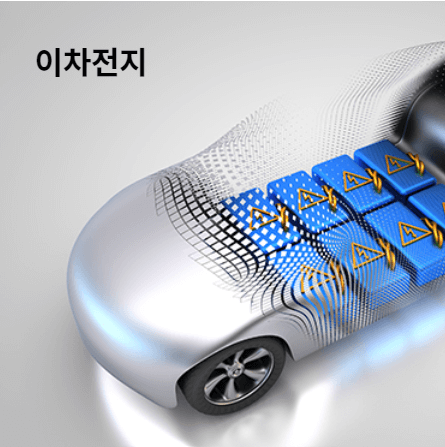 필에너지 상장 상장일 주가