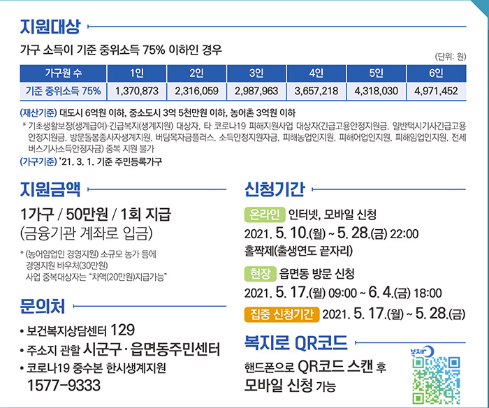 한시-생계지원금-신청-방법