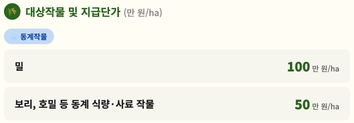 전략작물직불금 신청 2026