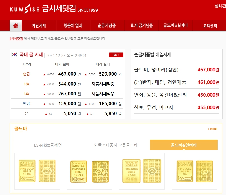 오늘의 금시세: 1돈 24K, 18K, 14K 사고 팔때 가격