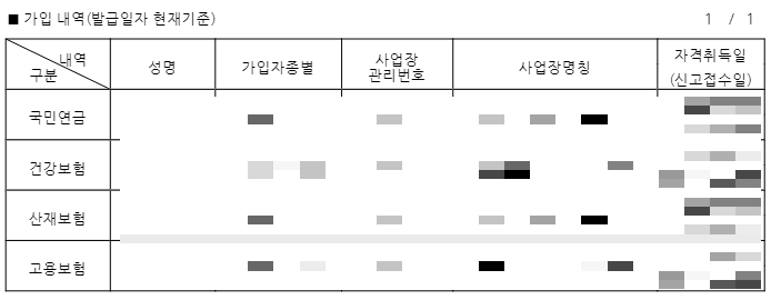 4대보험 가입내역확인서 발급하기