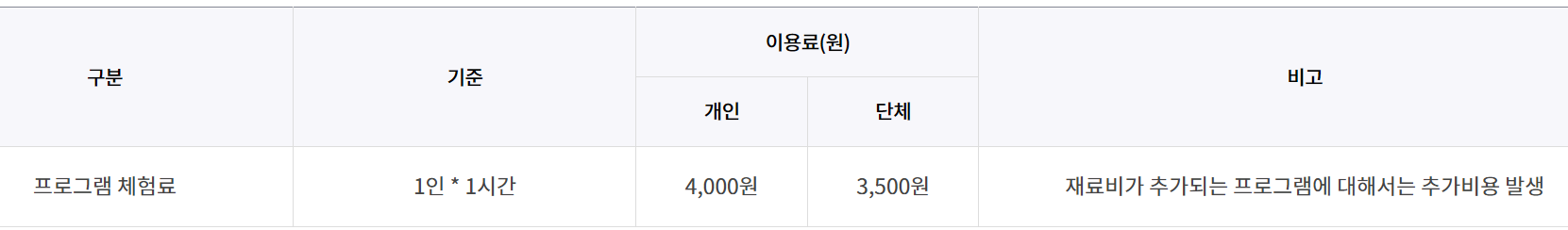 국립대전숲체원