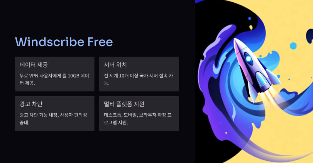 Windscribe Free VPN의 특징인 데이터 제공, 서버 위치, 광고 차단, 멀티 플랫폼 지원을 설명. 로켓 이미지와 함께 전 세계적 접속 가능성을 상징적으로 표현
