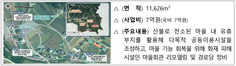 잿빛 속 활력이 다시 흐르리 조성사업
