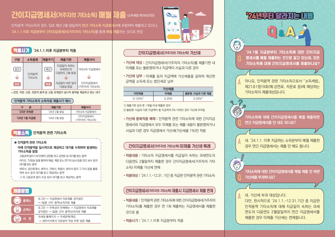 간이지급명세서(거주자의 기타소득)