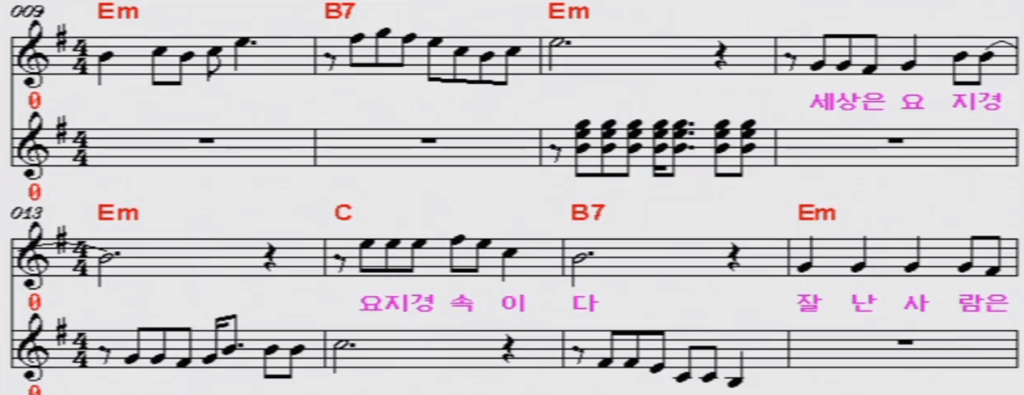 신신애 세상은 요지경 악보