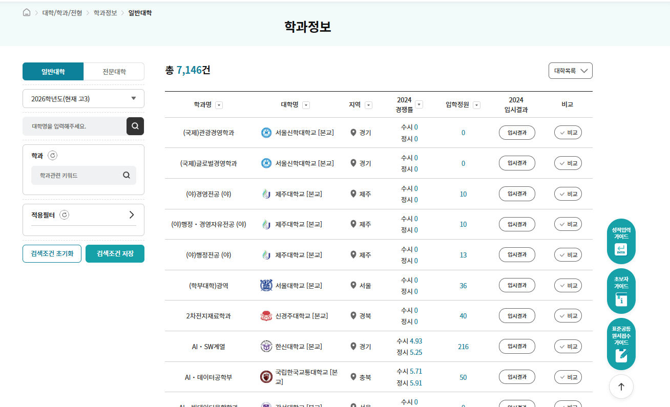 대입정보포털 어디가(ADIGA) 사이트 가이드&amp;#44; 전형계획&middot;모집요강&middot;경쟁률&middot;진로진학 완벽 분석