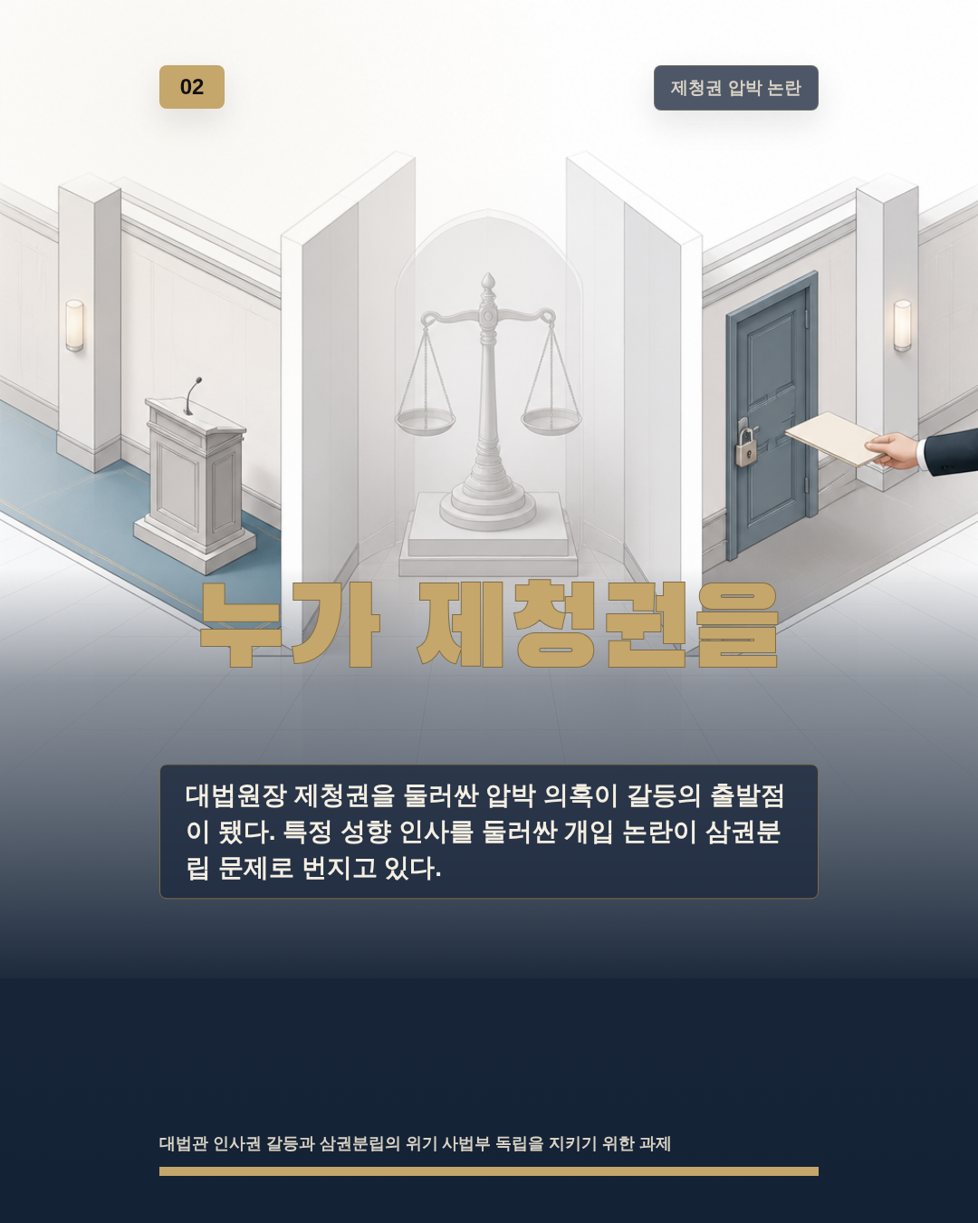 누가 제청권을
