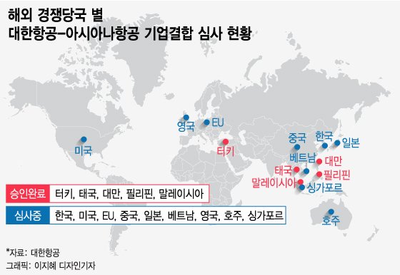 대한항공과 아시아나항공의 인수합병 관련 승인국가와 미승인국가에 대한 세계지도