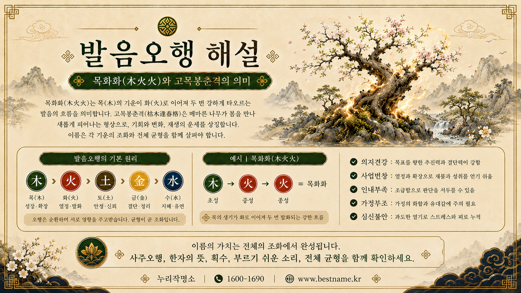 동두천작명원 발음오행 목화화와 고목봉춘격 의미를 설명하는 누리작명소 이미지