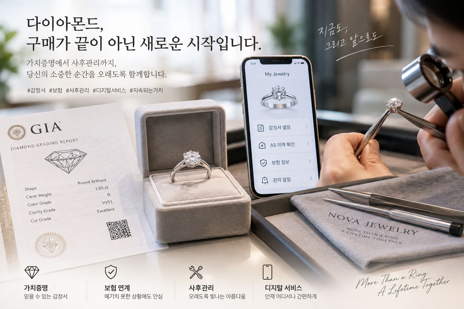 다이아몬드 감정서 와 사후 관리, 보험 연계, 디지털 서비스를 보여주는 주얼리 이미지