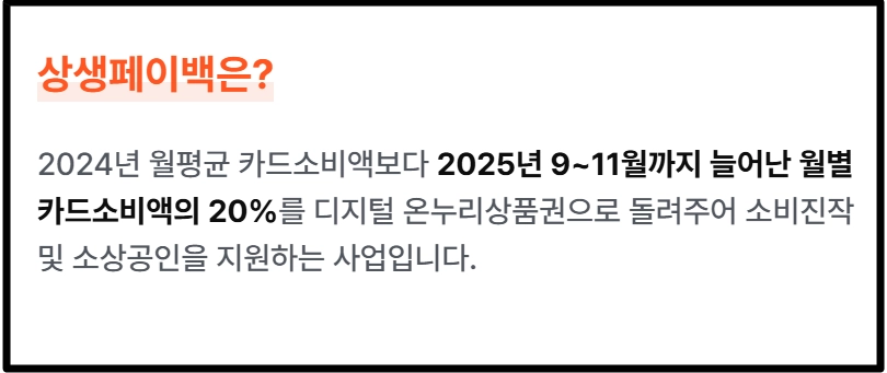 상생페이백2차신청자격3분확인