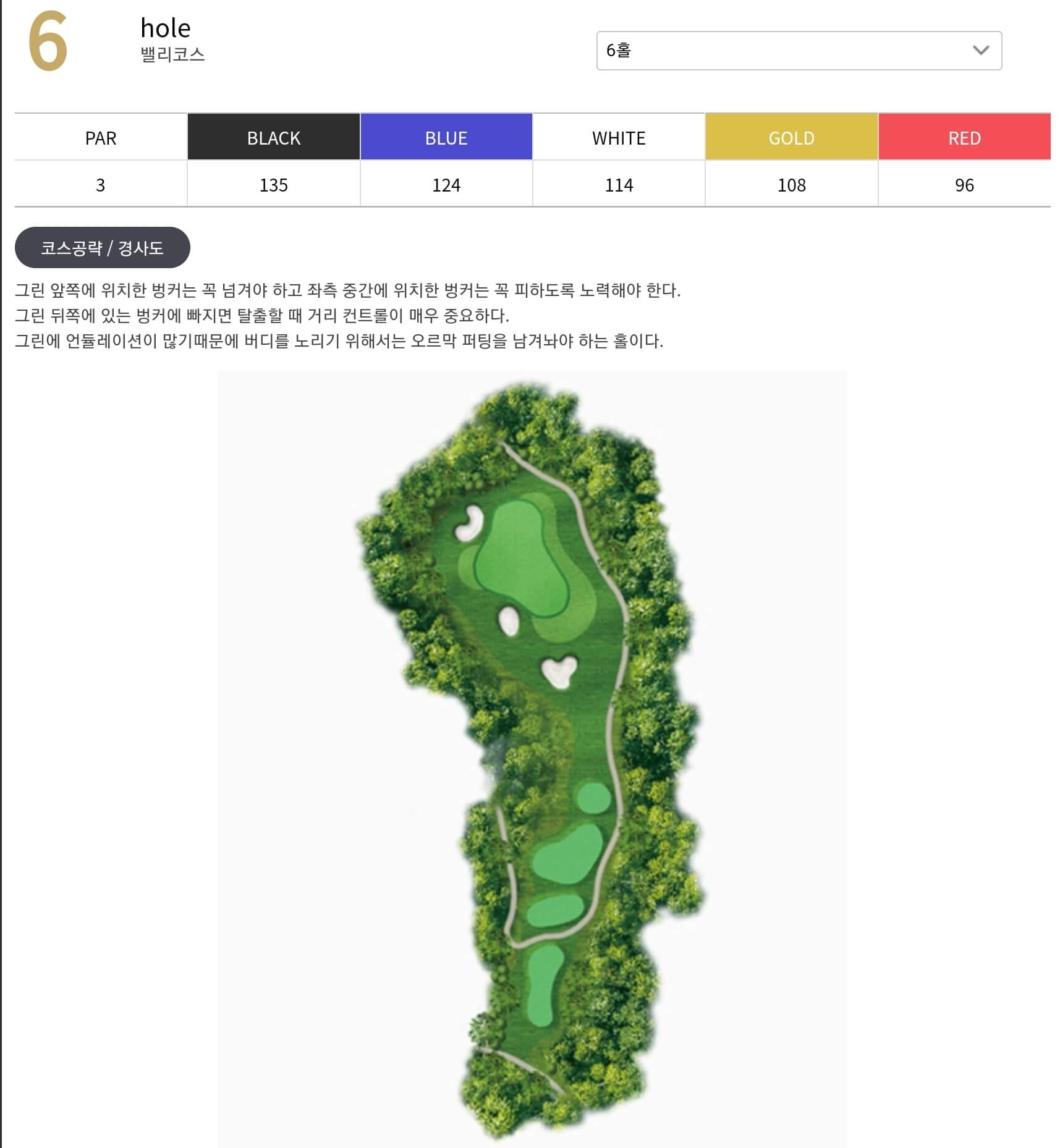 세현 컨트리클럽 밸리코스 6