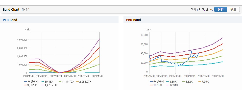 한올바이오파마 주가와 국제 관계의 상호 연관성 - undefined - 한올바이오파마 주가 분석 최종 결론 한올바이오파마 주가와 국제 관계의 상호 연관성 - undefined - 한올바이오파마 주가 분석 최종 결론
