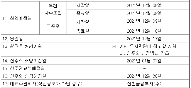 조일알미늄유상증자일정