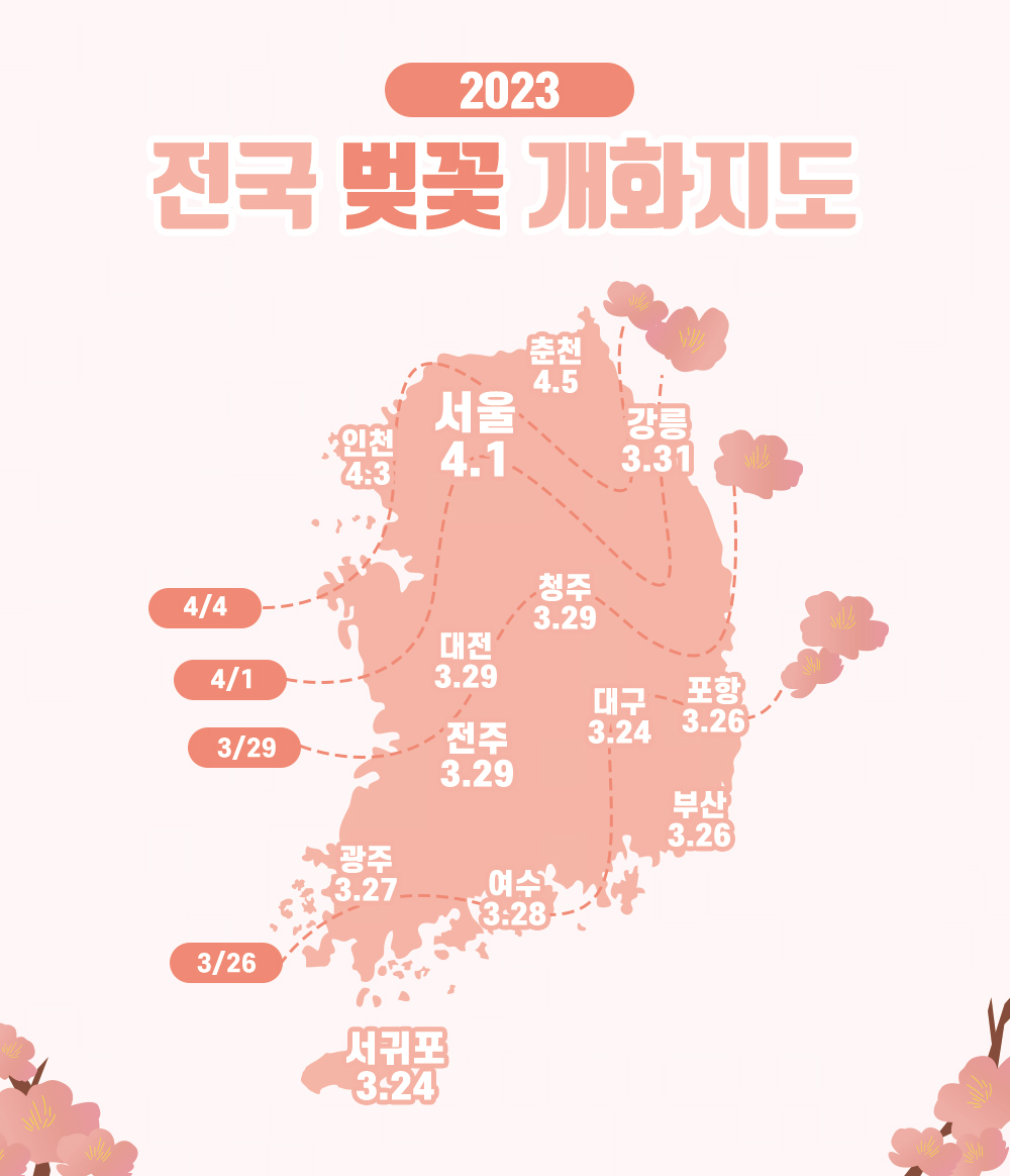 2023 벚꽃 개화시기