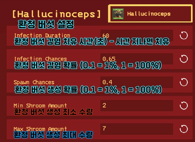 환청 버섯 설정
