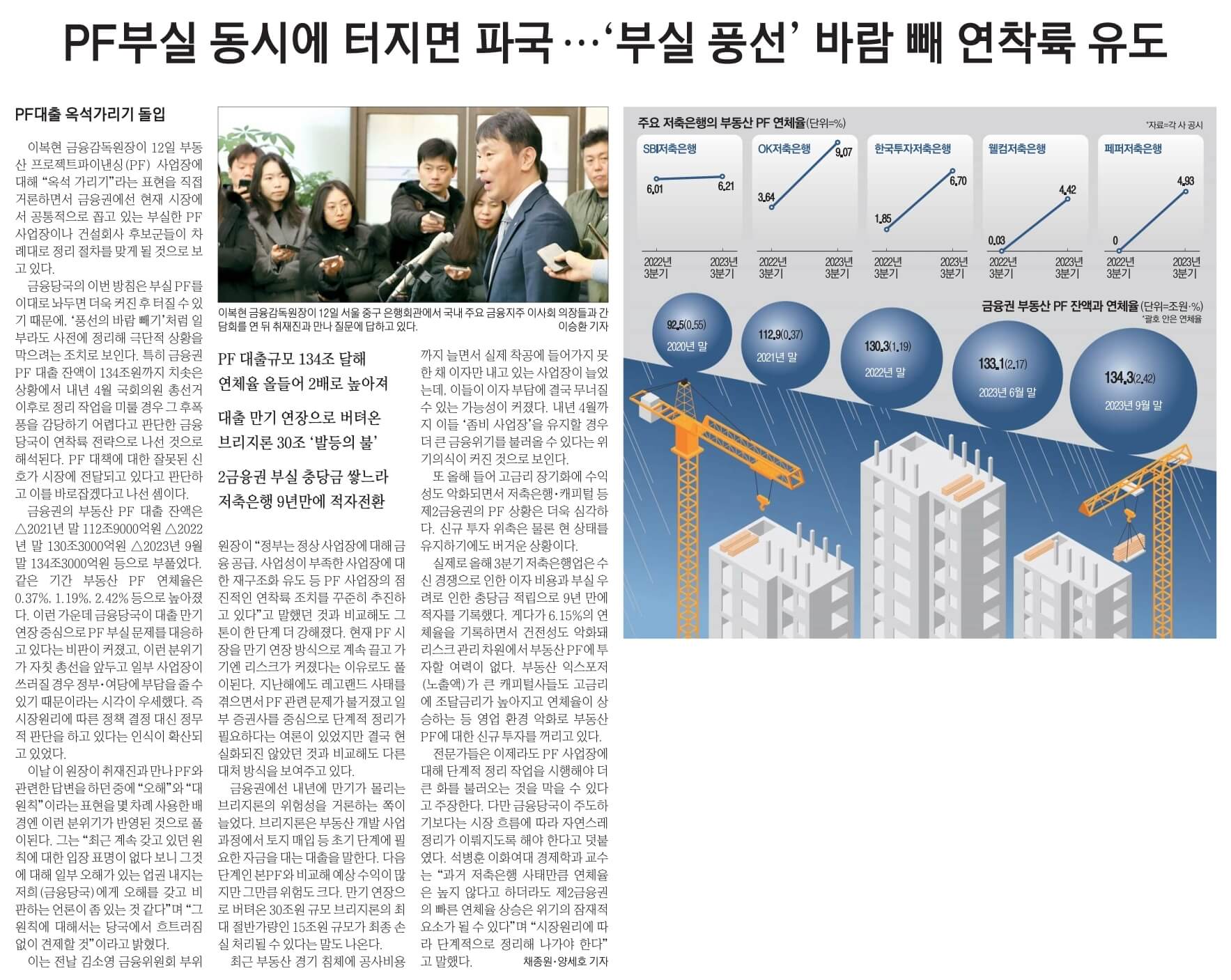 12월 13일 수 신문스크랩