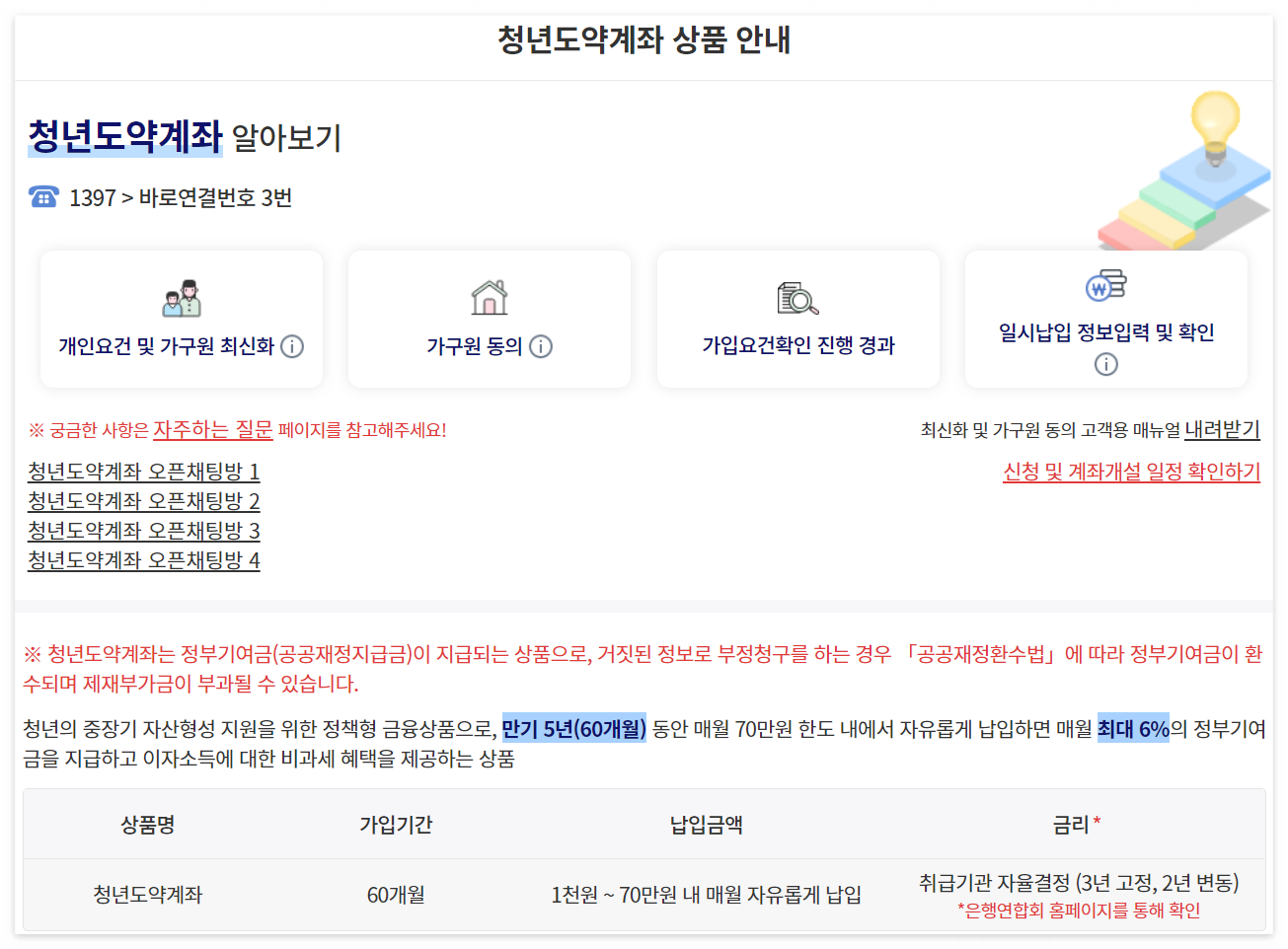 청년도약계좌 신청