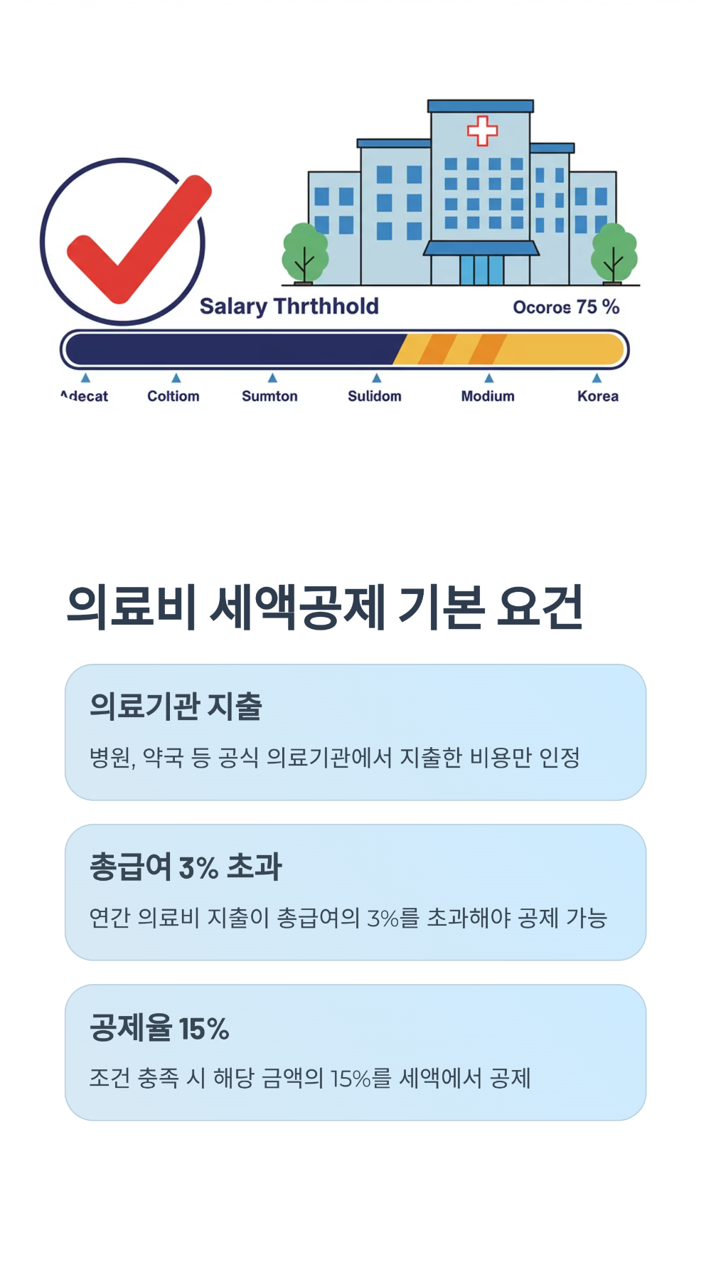 PT 비용, 의료비 공제 가능 조건은 질병 진단서가 핵심입니다!
