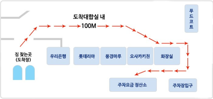 김포공항주차 (21)
