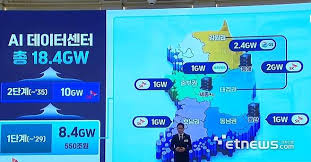3대 메가프로젝트 발표, 반도체·피지컬AI·AI데이터센터 관련 이미지