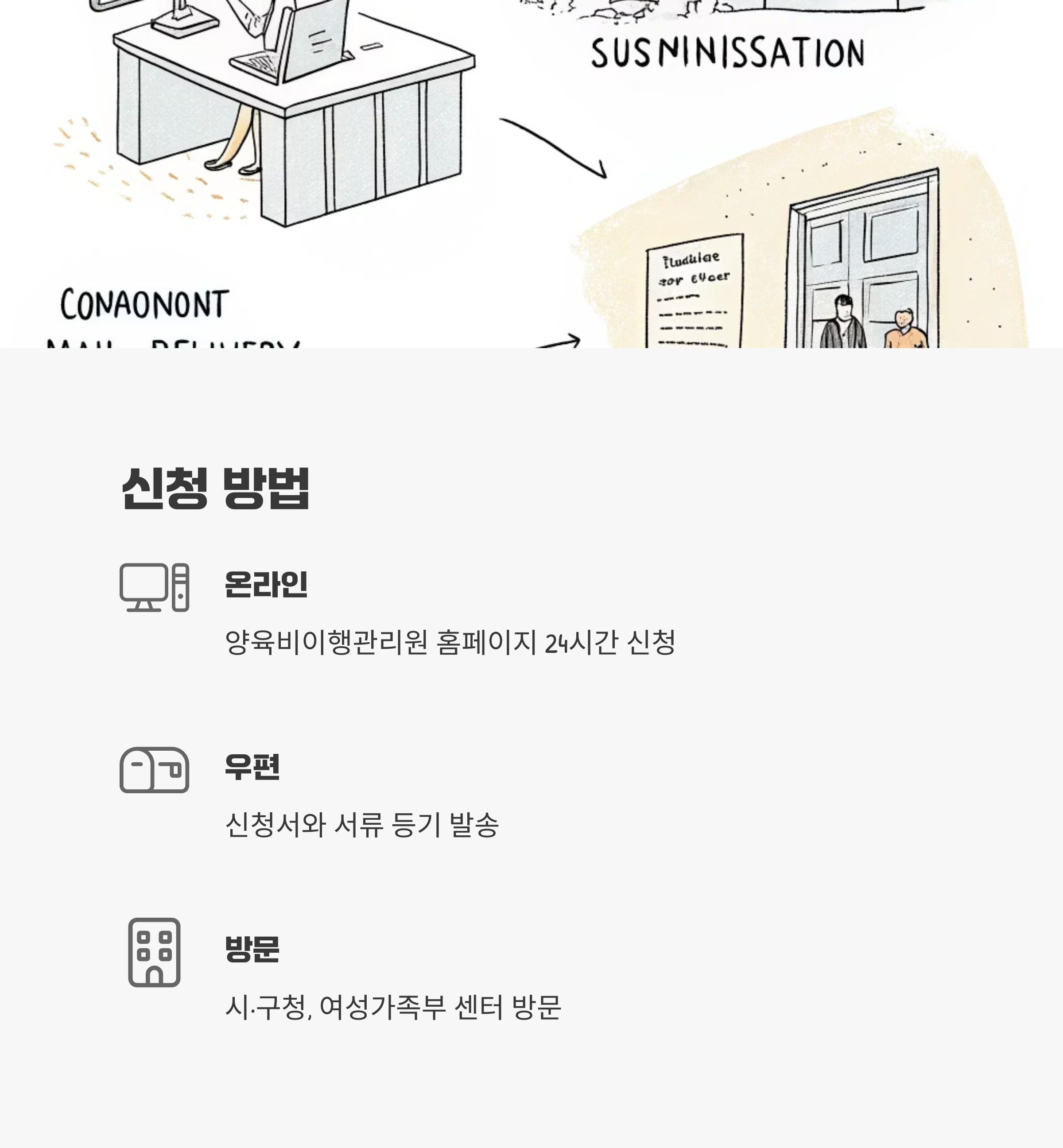 신청 방법